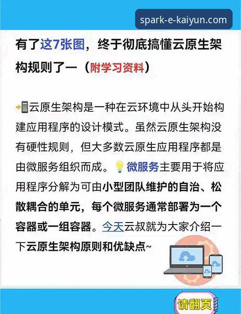 开云app iOS版哪个好 3个关键维度解析:开云app iOS版哪个好?资深用户帮你选