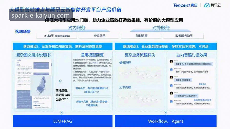 开云app官网最新地址使用指南 资深分析师解读:开云体育平台高效使用与优化实战经验
